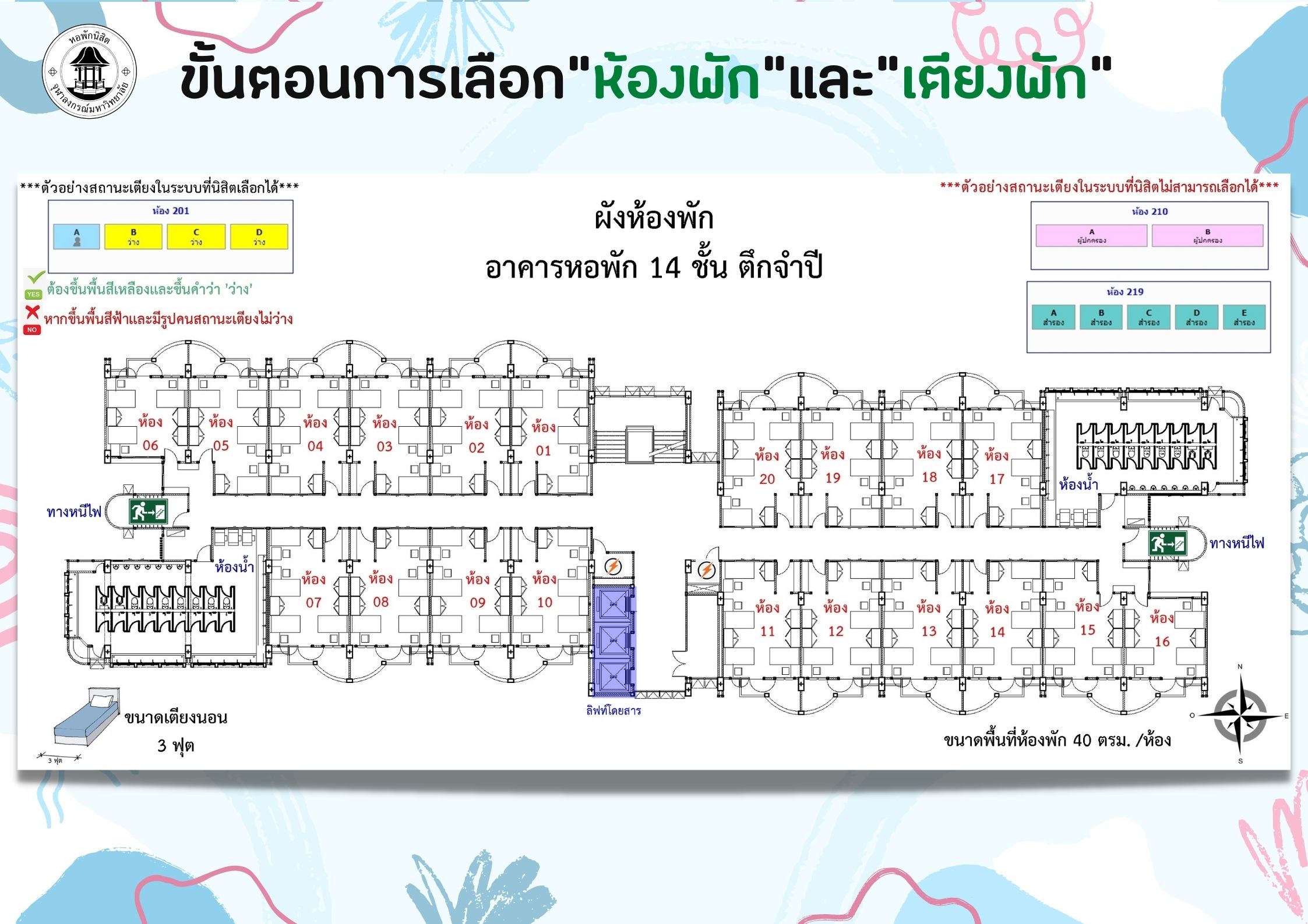 new rcu 084 65