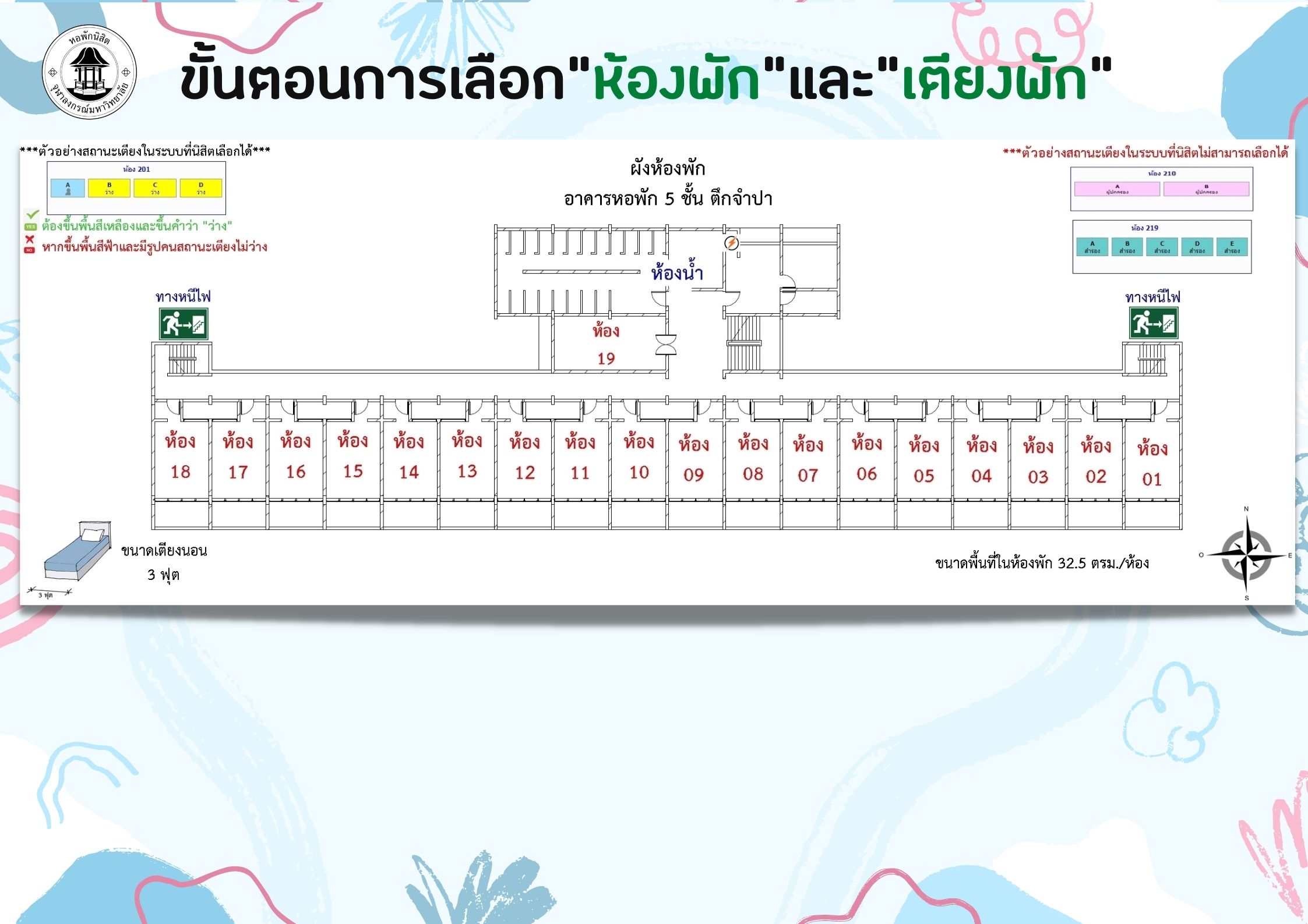 new rcu 087 65