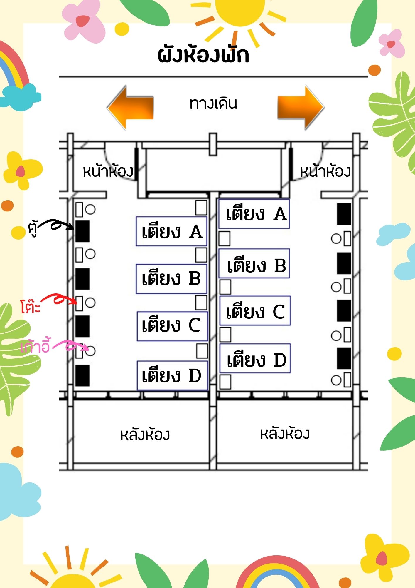 rcu building jpp 5