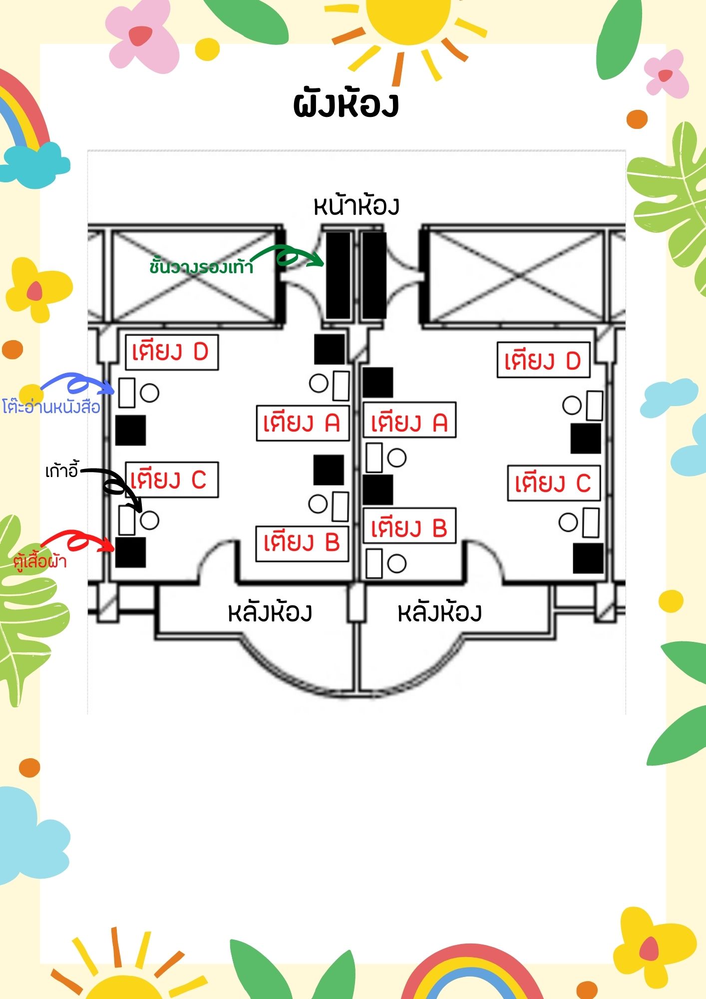 rcu building pc 6